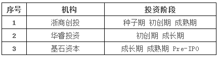 产品经理，产品经理网站